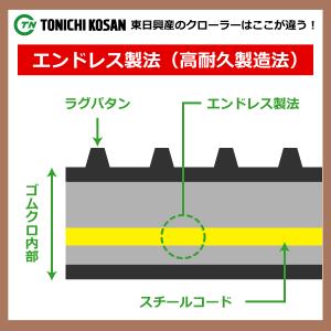 ヤンマー CT1350 MKM120 ETL5...の詳細画像4