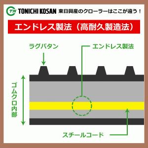 2本 諸岡 三菱 GCR1350 MKM120...の詳細画像4