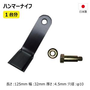 80枚 1台分 バロネス HM95 HM950 ハンマーナイフ ボルト付 ハンマーナイフモア 替え刃 草刈機替刃 36HK07999【要在庫確認】日本製 高品質｜sangyosyarin