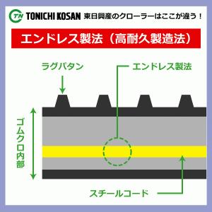 2本 共立 やまびこ KCG900 KCG95...の詳細画像4