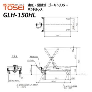 東正車輛 150kg ハンドルレス GLH-1...の詳細画像1