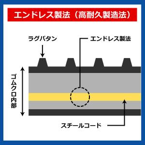 バロネス HMB1700 HMA1720 ゴム...の詳細画像2