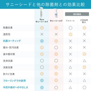 【NEW】サニーシールドAg+ 詰替300ml...の詳細画像3