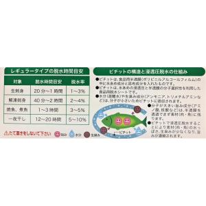 ピチット レギュラー 32枚入り 1本 ロール...の詳細画像2