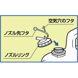 サラヤ カップ&ノズル セット 5kg...の詳細画像1