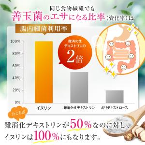 【6年連続モンドセレクション最高金賞受賞】高純...の詳細画像3