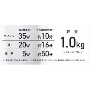 マキタ 【NEW】充電式クリーナー 特別セット...の詳細画像4