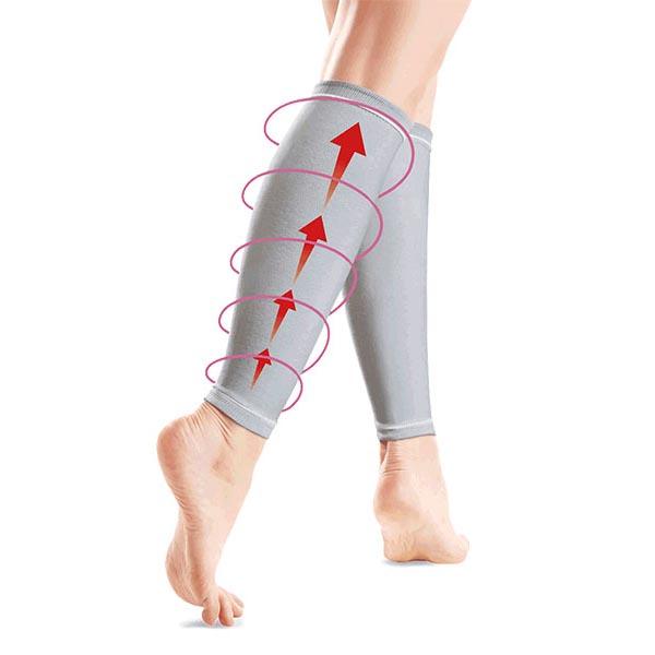 蘭華 履くだけ溜めないポンプアップサポーター 2足組 1セット（2足組）