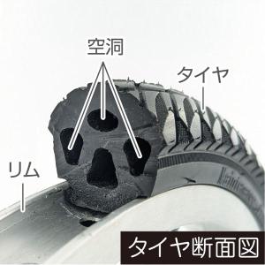 【自転車カバー・ヘルメット付き】ミムゴ ACT...の詳細画像2