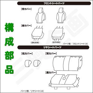 スズキ HA36S アルト 専用 シートカバー...の詳細画像3