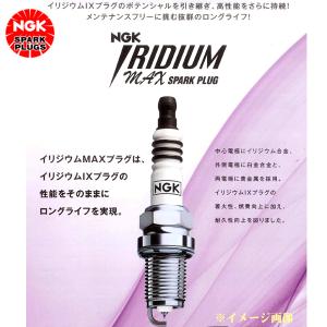 NGKイリジウムMAXプラグ LMAR7AIX-P ストックNO.94981 LMAR7AIXP