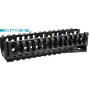 WII TECH　レールロアハンドガード　Zenitco B-10M(2021Ver.)タイプ　東京...