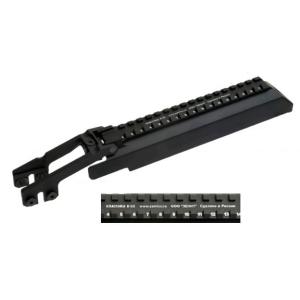 システマPTW システマ SYSTEMA PTW ボルトストップ・セットピン LR-013 : GUN SHOP