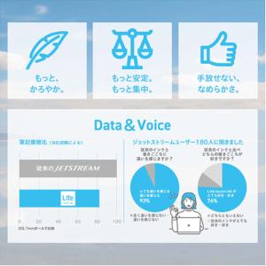 限定 ジェットストリーム ライトタッチインク ...の詳細画像5