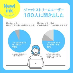 ジェットストリーム ライトタッチ シングル 単...の詳細画像3