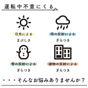 サンバイザー 車用 偏光 カーバイザー サンシ...の詳細画像1