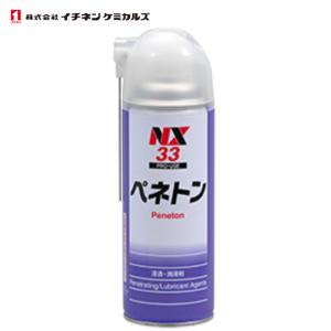 イチネンケミカルズ 塩害ガードスプレーブラック NX496 2本セット