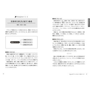 書籍 クラシックのからくり〜 かたち で読み解...の詳細画像2
