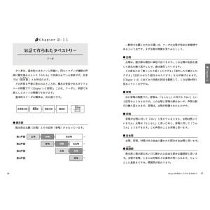 書籍 クラシックのからくり〜 かたち で読み解...の詳細画像3