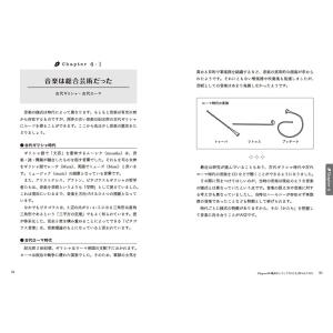 書籍 クラシックのからくり〜 かたち で読み解...の詳細画像5