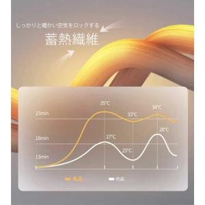 ボックスシーツ 防水 シングル 冬用 あったか...の詳細画像5