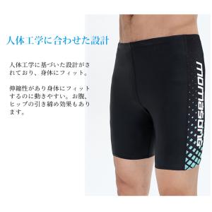 水着 メンズ 競泳 スイム スイミング フィッ...の詳細画像3