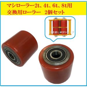 【あす楽対応】【領収書ＯＫ】三方良しマシンローラー2トン、4トン、6トン、8トン兼用交換用ローラー　スピードローラー　三方良し