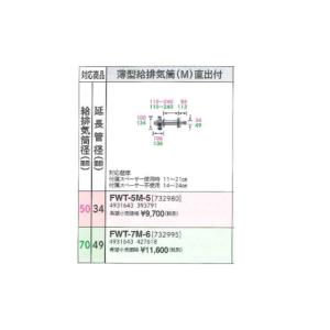 薄型給排気筒/FWT-7M-6｜sanrex