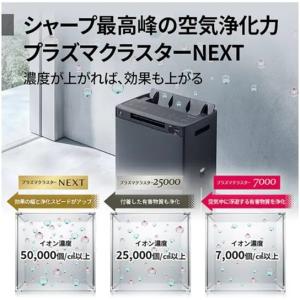 シャープ 加湿空気清浄機 プラズマクラスターN...の詳細画像2