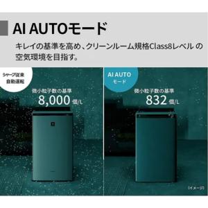 シャープ 加湿空気清浄機 プラズマクラスターN...の詳細画像4