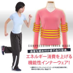 スポーツインナー レディース コンプレッション...の詳細画像1