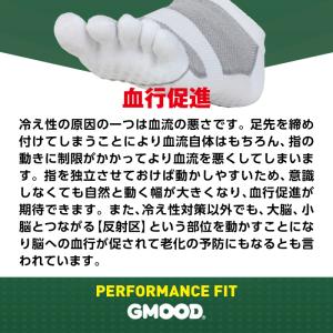 ジームード スニーカー丈 5本指 ソックス 3...の詳細画像4