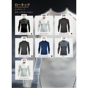 スポーツインナー メンズ コンプレッションイン...の詳細画像2