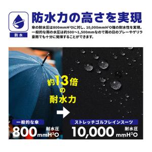 爆買 合羽 ゴルフ レインウェア メンズ 上下...の詳細画像2