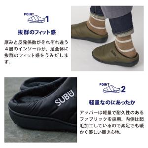 subu スブ サンダル メンズ レディース ...の詳細画像2