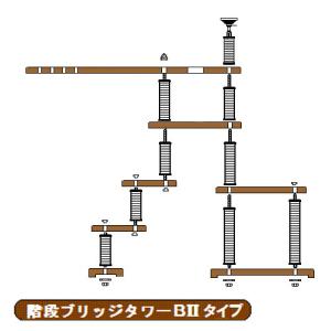 階段ブリッジタワーBIIタイプへ