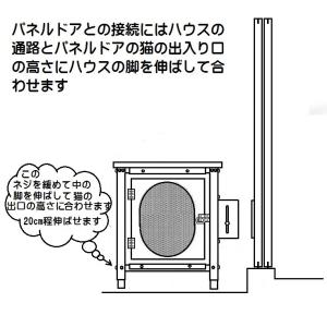 シャトレー 600-HDX- 大型猫用パネルド...の詳細画像1