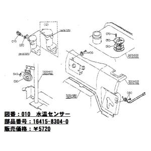 クボタ トラクター用 ブレーキロックケーブル 1本 : サンセイイー