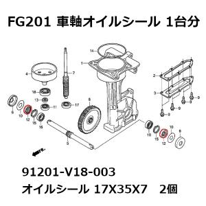 ホンダ ミニ耕うん機 プチな FG201 車軸(タイヤ軸) オイルシール 2個｜sanseicom