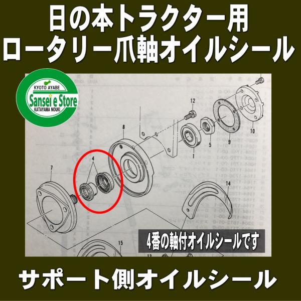 日の本/日立  ロータリー 爪軸 サポートアーム側 の軸付オイルシール