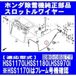 ホンダ（HONDA） 除雪機 バッテリーメンテナンスカバー HS555 HS655