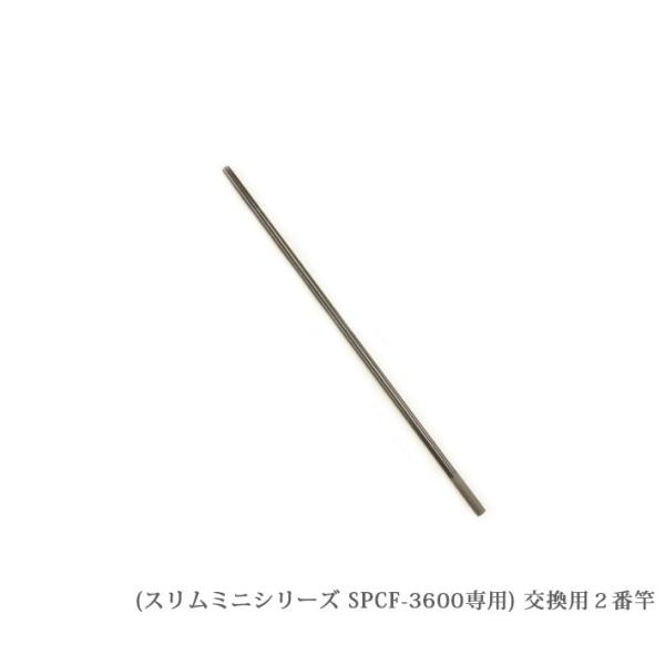 （SPCF-3600-2）【部品】カーボン製 配線キャッチャー ミニシリーズ [SPCF-3600専...
