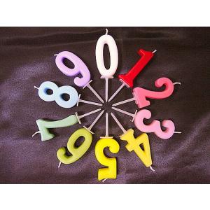 数字のローソク2(ナンバーキャンドル) 記念日...の詳細画像1
