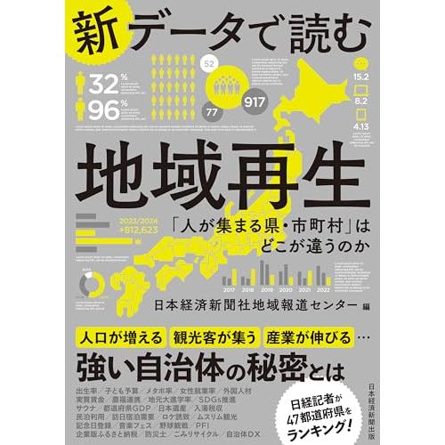 新データで読む地域再生 「人が集まる県・市町村」はどこが違うのか