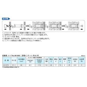 三門 足場インサート B型 ボルト式 W1/2...の詳細画像1