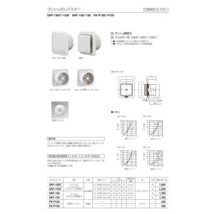 神栄ホームクリエイト 換気口部品 プッシュ式 ...の詳細画像1