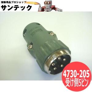 ダイヘン（DAIHEN） デジタルCO2/MAG溶接機用 交換用フィルター(5枚