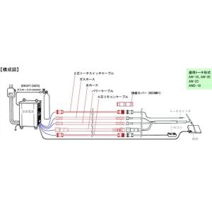 DAIHENダイヘン・ウォータタンク　冷却水循環装置 PU-701部品 ウォータータンク(冷却水循環装置)ジョイントニップル 100