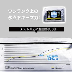 SUPER LONG L 保冷剤 ソフト 保冷...の詳細画像3