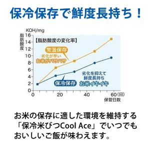 保冷米びつ 30kg 保冷 米びつ CoolA...の詳細画像4